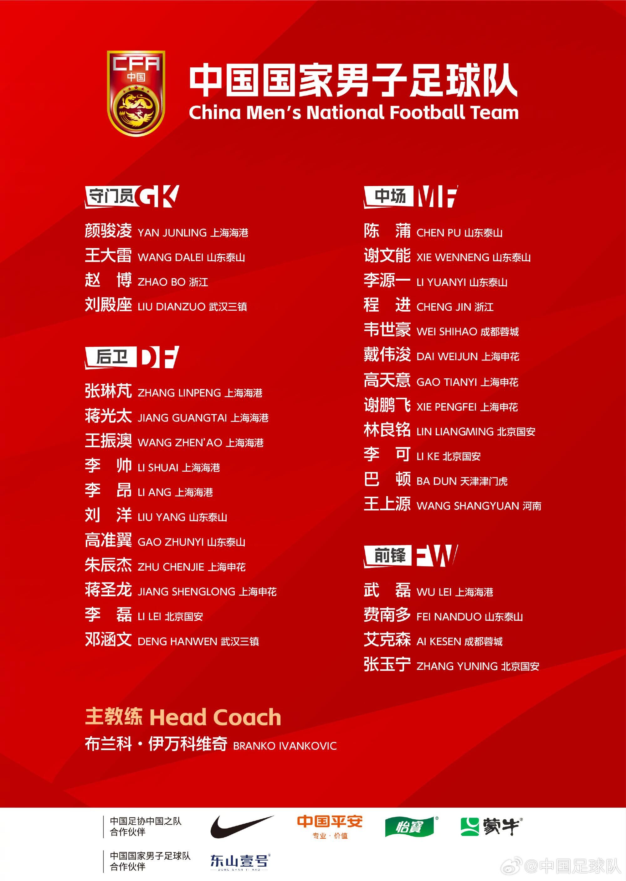 完成新老更替！對(duì)比一年前伊萬(wàn)首期名單，國(guó)足陣容已經(jīng)換了大半套