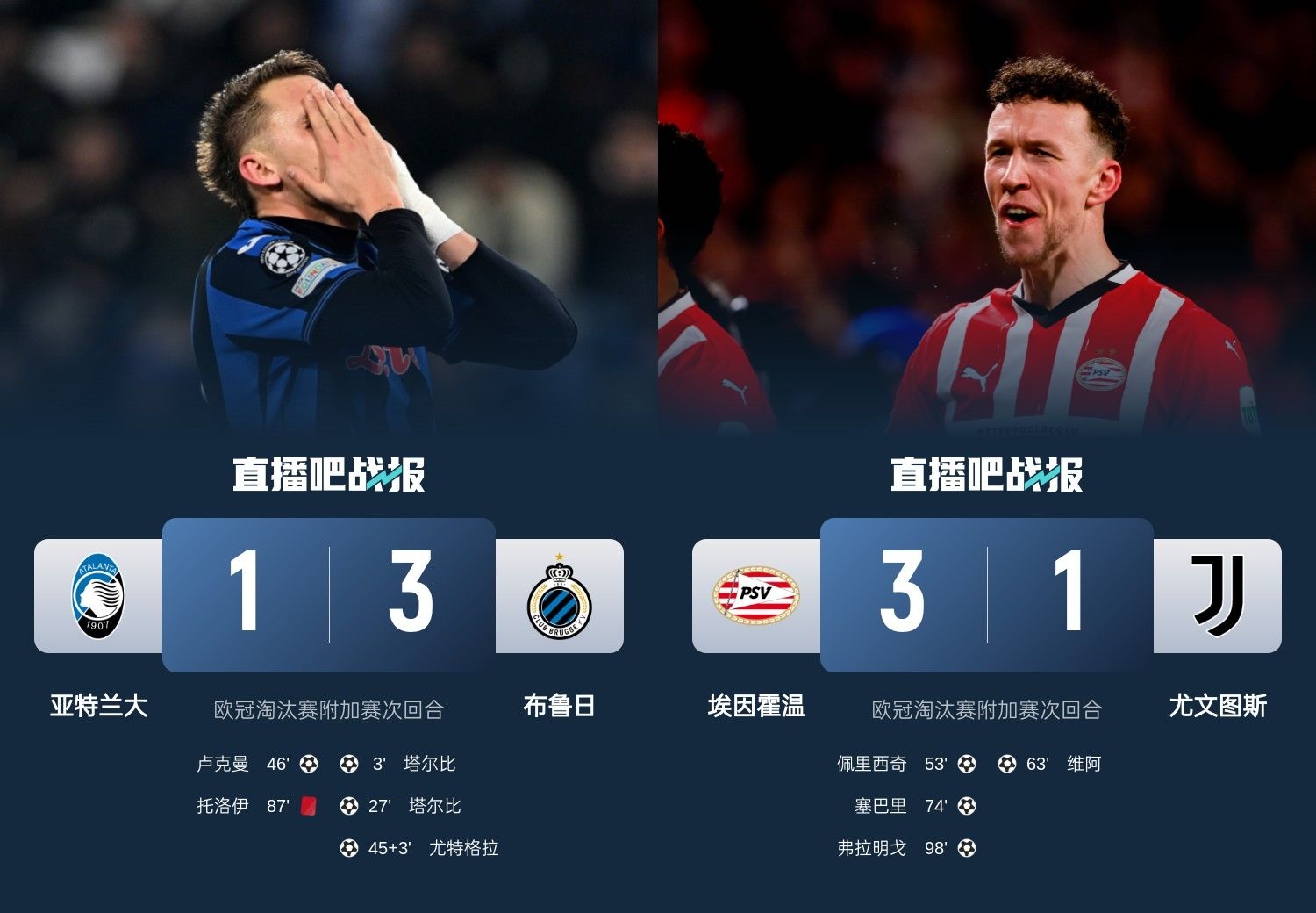 真是意甲拉垮？PSV淘汰尤文后3連敗，布魯日爆冷真藍黑后1勝難求
