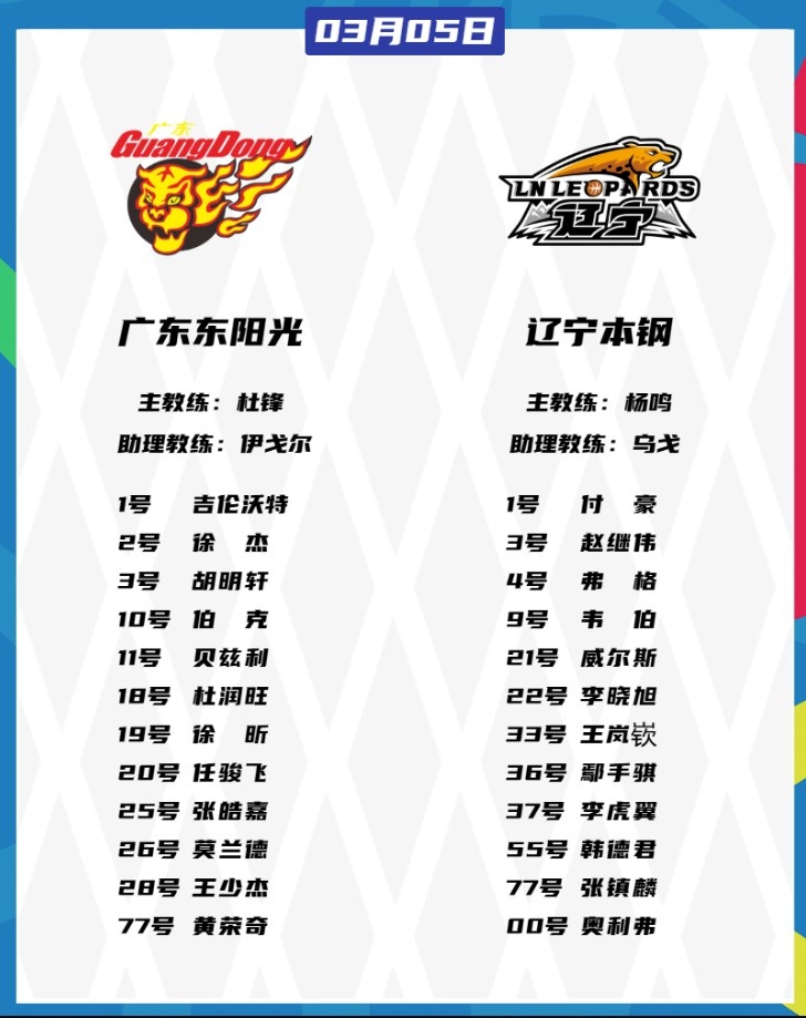 廣東VS遼寧大名單：胡明軒、張鎮(zhèn)麟都將復出 徐杰、趙繼偉出戰(zhàn)