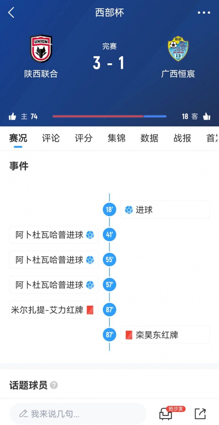 陜西聯(lián)合3-1擊敗廣西恒宸，三戰(zhàn)全勝奪得首屆西部杯冠軍
