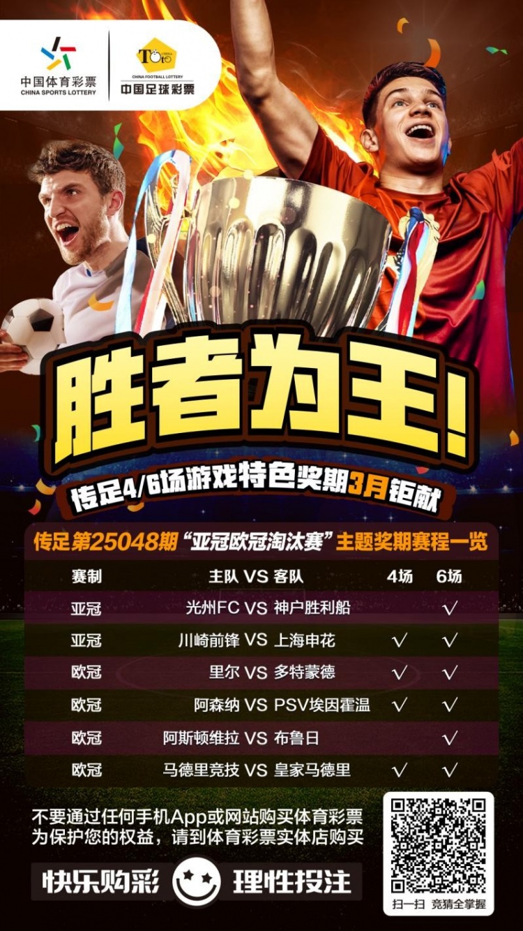 勝者為王！傳足特色獎期第25048期聚焦亞冠歐冠淘汰賽