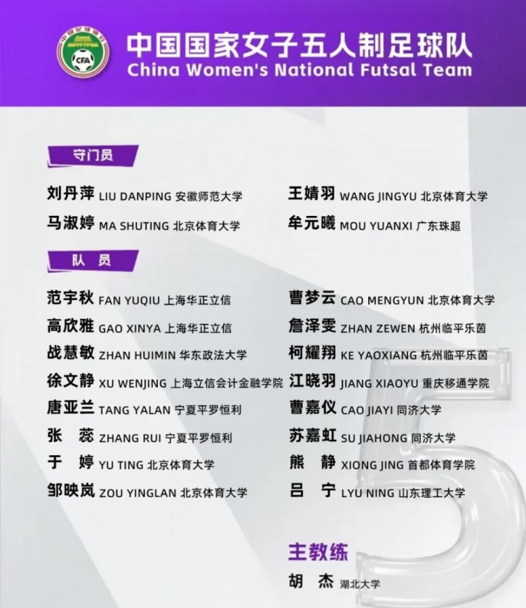 女足五人制國家隊(duì)集訓(xùn)名單：詹澤雯、范宇秋入選，胡杰掛帥