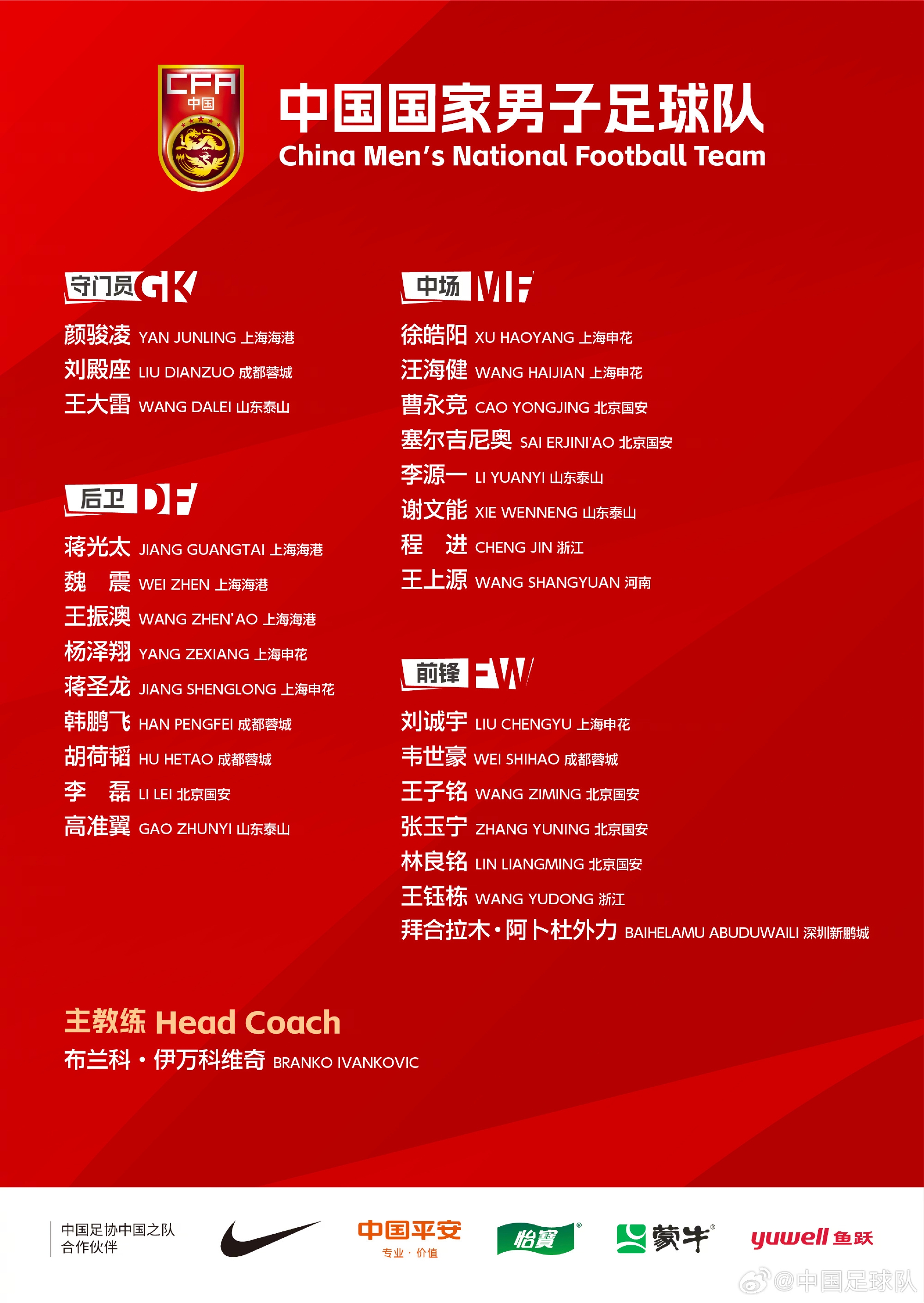 為備戰(zhàn)18強(qiáng)賽第7、8輪比賽，兩場(chǎng)比賽的備戰(zhàn)和參賽球員名單如下