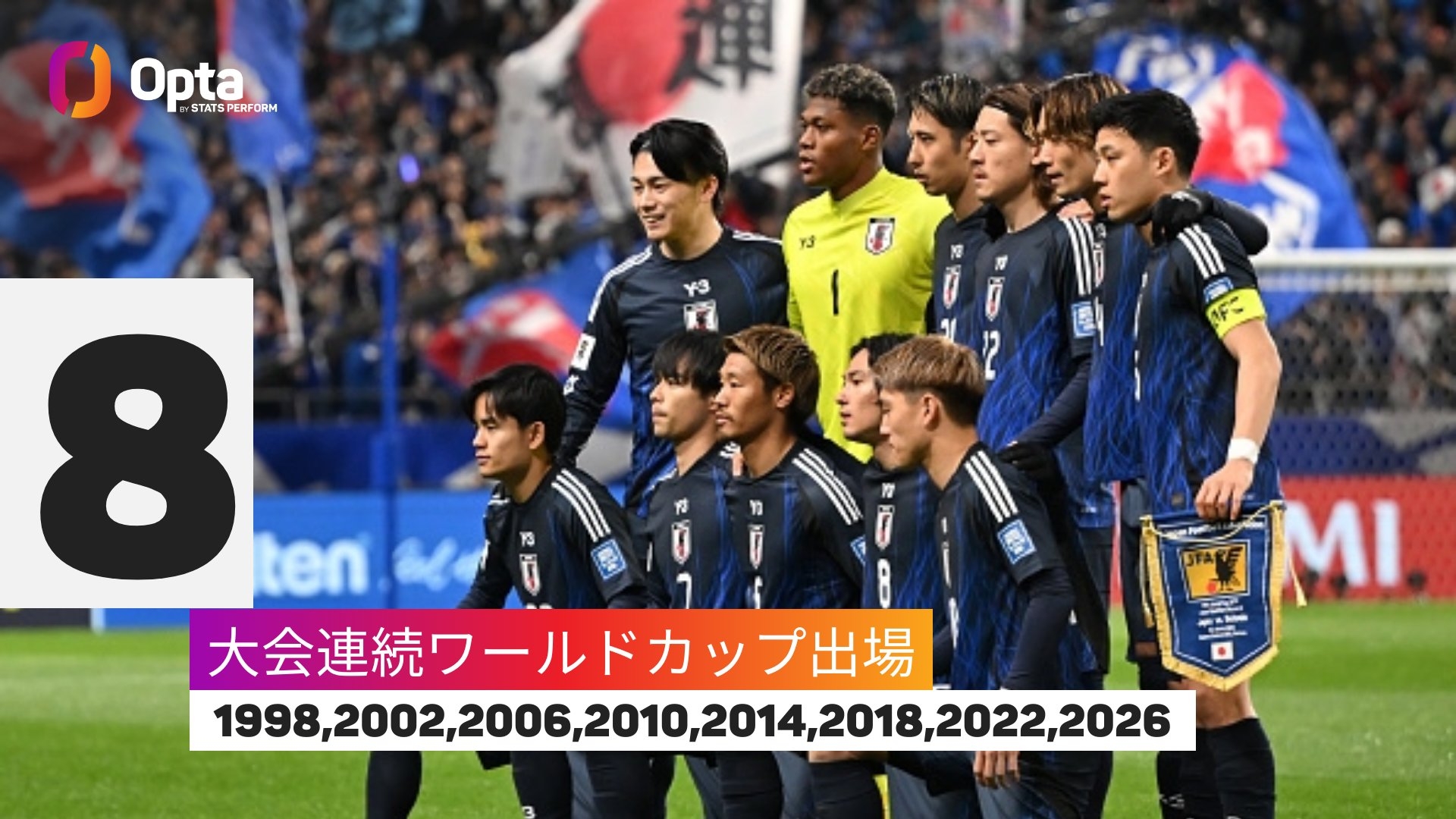 連續(xù)8次參加世界杯！僅6國連續(xù)參賽記錄多于日本：巴西22次最多