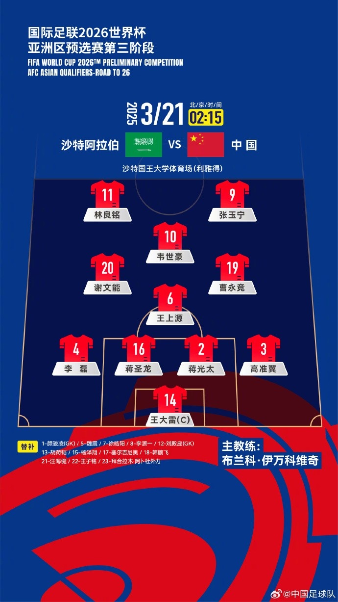 2026美加墨世界杯亞洲區(qū)18強(qiáng)賽沙特vs中國，中國隊(duì)首發(fā)陣容