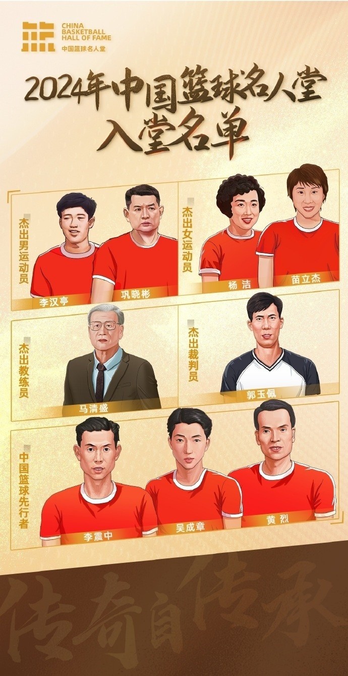 周琦：名人堂的每一個(gè)名字都是中國(guó)籃球的年輪見證 共同加油！