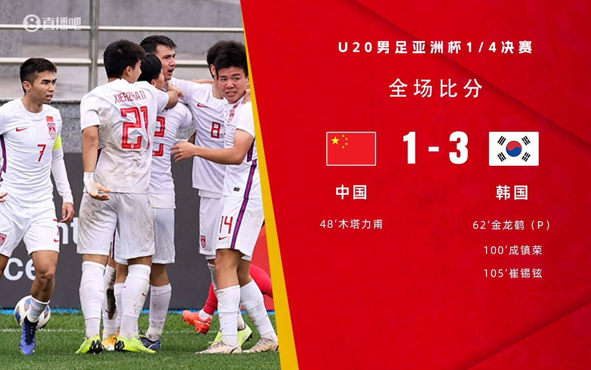 復仇！U22國足絕殺復仇韓國，2年前U20亞洲杯加時憾負無緣世青賽