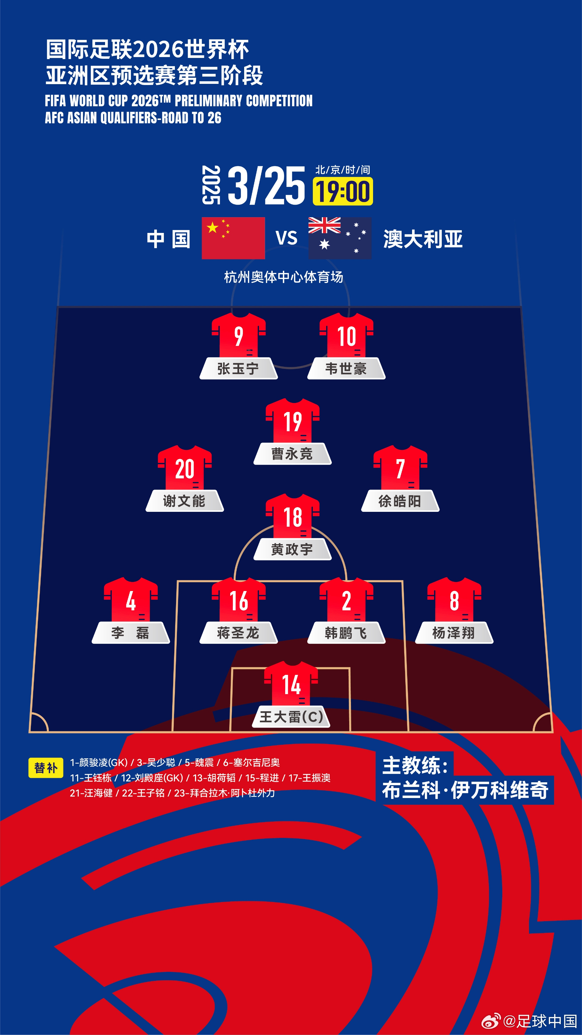 2026世界杯亞洲區(qū)預(yù)選賽中國隊(duì)vs澳大利亞隊(duì)，中國隊(duì)首發(fā)陣容